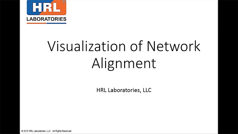 Network Alignment Demo